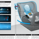 Illustration for article titled Mercedes Latest Experimental Safety Car Has a Little Robot Triangle, Among Other Things